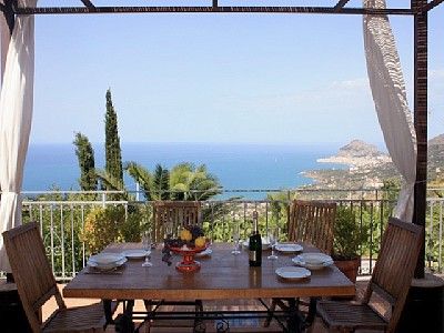 Fewo in Cefalù mit Privatpool